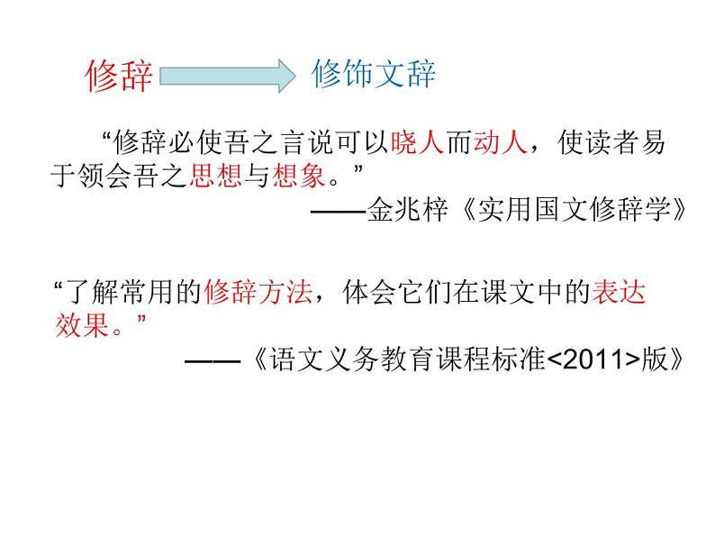 修辞课件-2021年九年级中考语文一轮复习第3页