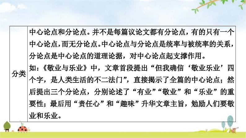 中考语文复习现代文阅读文体知识梳理教学课件1第3页