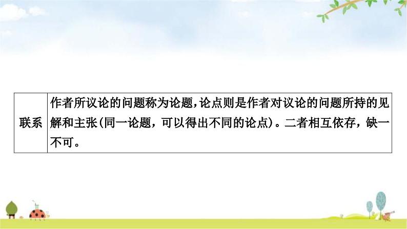 中考语文复习现代文阅读文体知识梳理教学课件1第7页