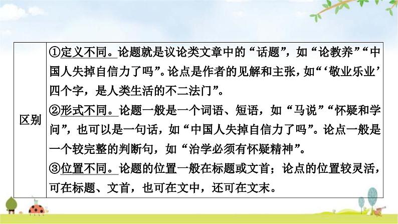 中考语文复习现代文阅读文体知识梳理教学课件1第8页