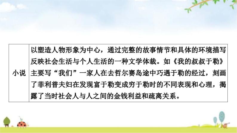 中考语文复习现代文阅读文体知识梳理教学课件206