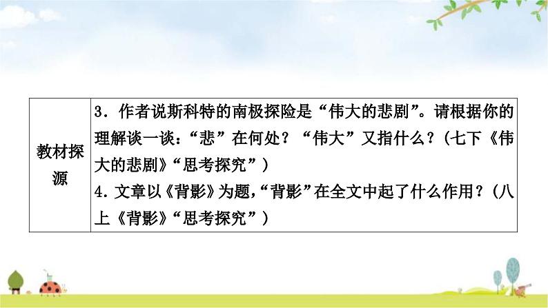 中考语文复习考点1标题的含义及作用教学课件04