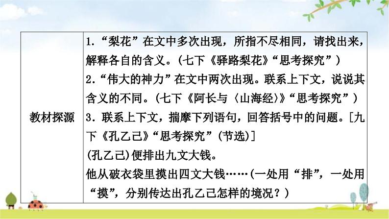 中考语文复习考点2词语理解与赏析教学课件第2页