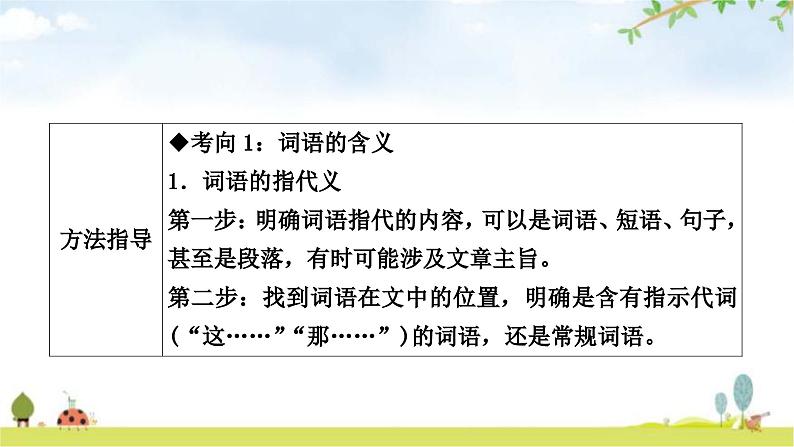 中考语文复习考点2词语理解与赏析教学课件第5页