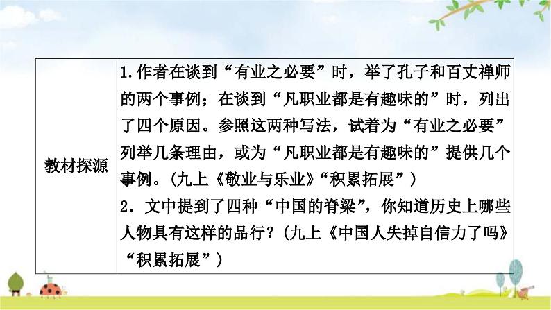 中考语文复习考点2论据分析教学课件第2页