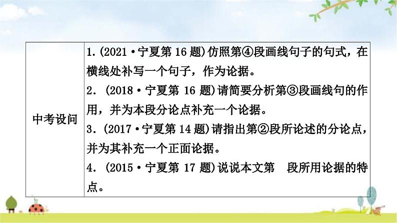 中考语文复习考点2论据分析教学课件第3页