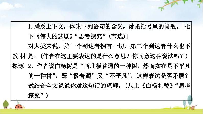中考语文复习考点3句子理解与赏析教学课件第2页