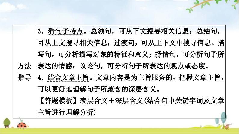 中考语文复习考点3句子理解与赏析教学课件第5页