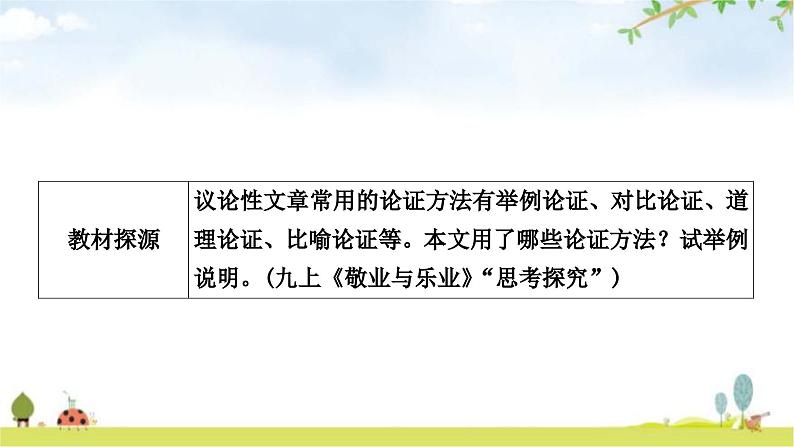 中考语文复习考点3论证方法及其作用教学课件第2页