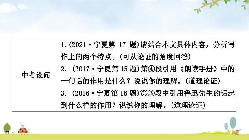 中考语文复习考点3论证方法及其作用教学课件第3页