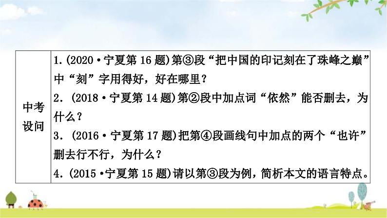 中考语文复习考点5议论文的语言教学课件03
