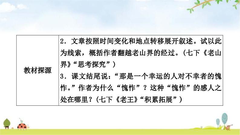 中考语文复习考点6内容理解与概括教学课件03