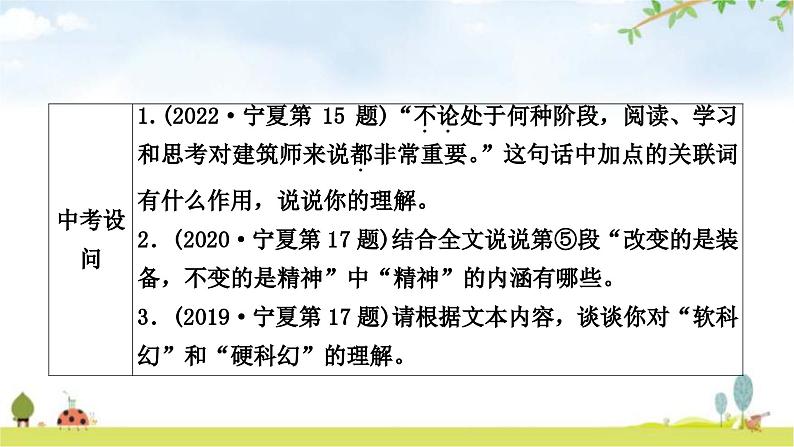 中考语文复习考点7词句理解教学课件第3页