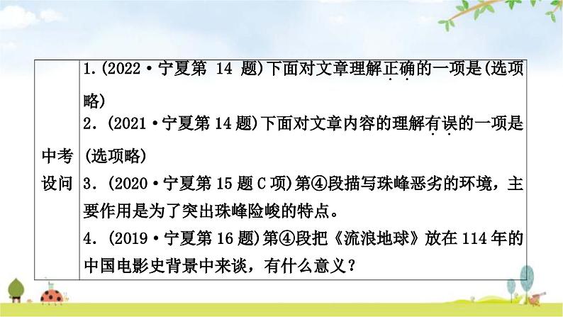 中考语文复习考点8内容理解与概括教学课件03