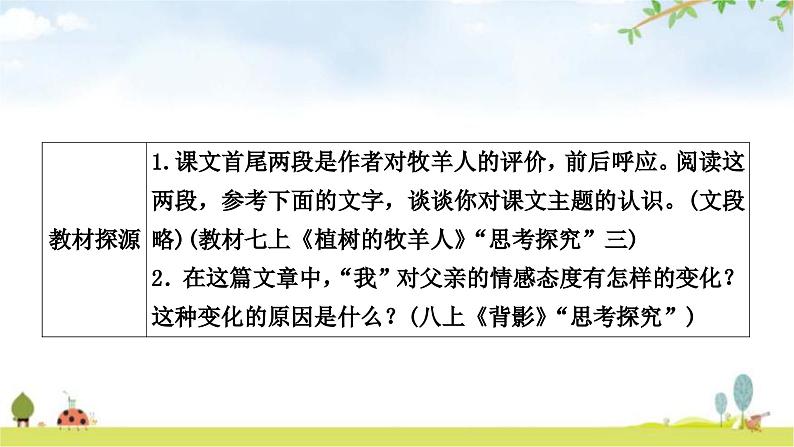 中考语文复习考点9把握主旨情感教学课件第2页