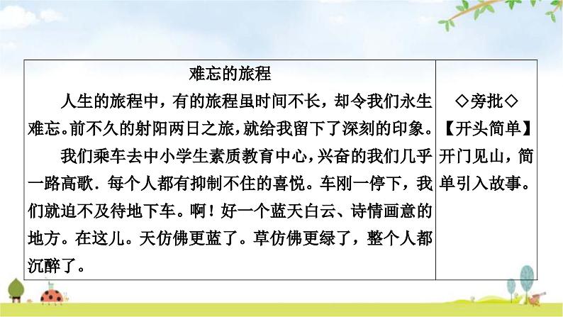 中考语文复习中考优秀范文精选教学课件第3页