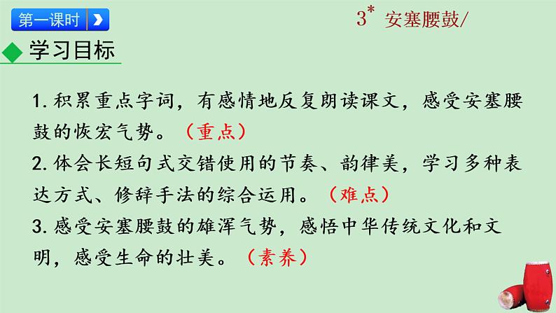 3+安塞腰鼓课件PPT第3页