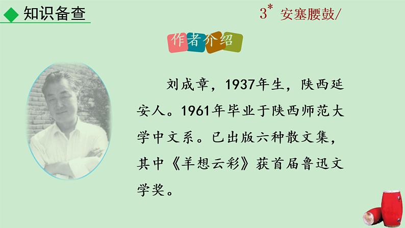 3+安塞腰鼓课件PPT第4页