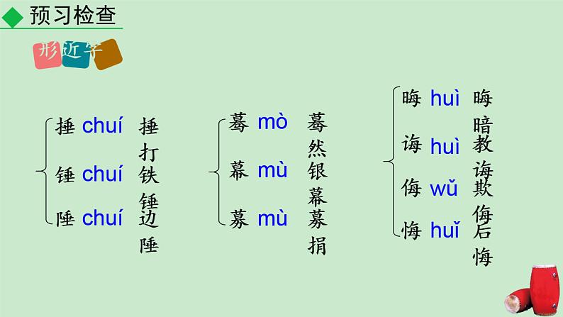 3+安塞腰鼓课件PPT第8页