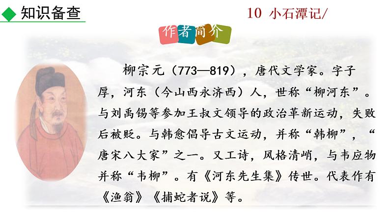 10+小石潭记课件PPT04