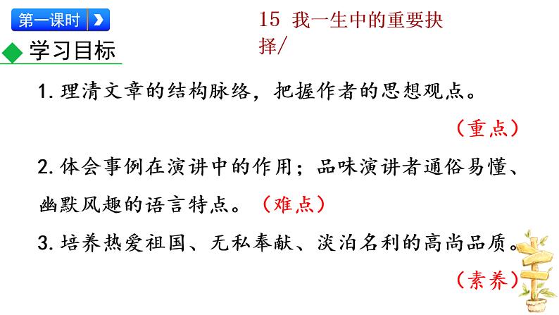 15+我一生中的重要抉择课件PPT03