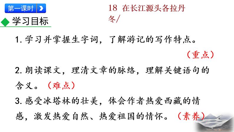 18+在长江源头各拉丹冬课件PPT第3页