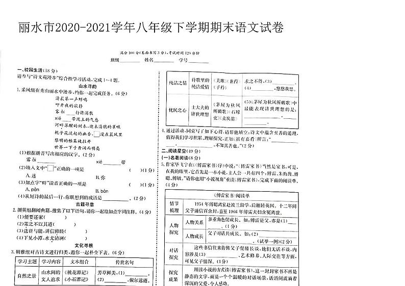 浙江省丽水市2020-2021学年八年级下学期期末语文试卷第1页