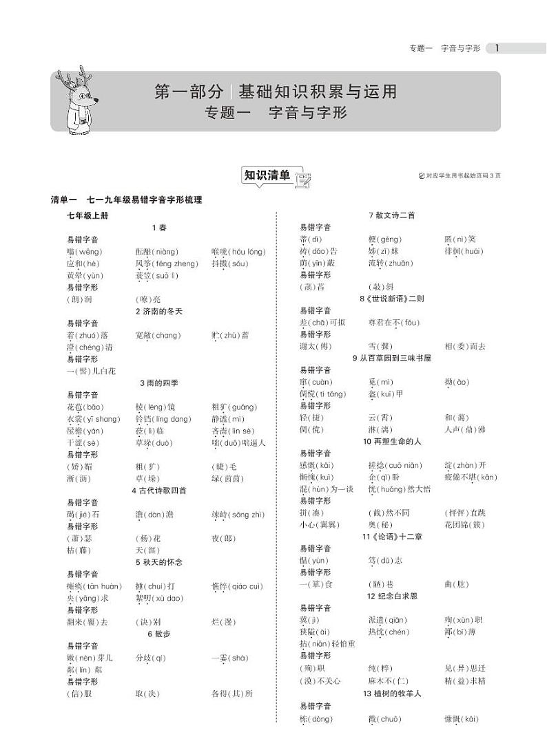 中考语文总复习专题知识要点第1页