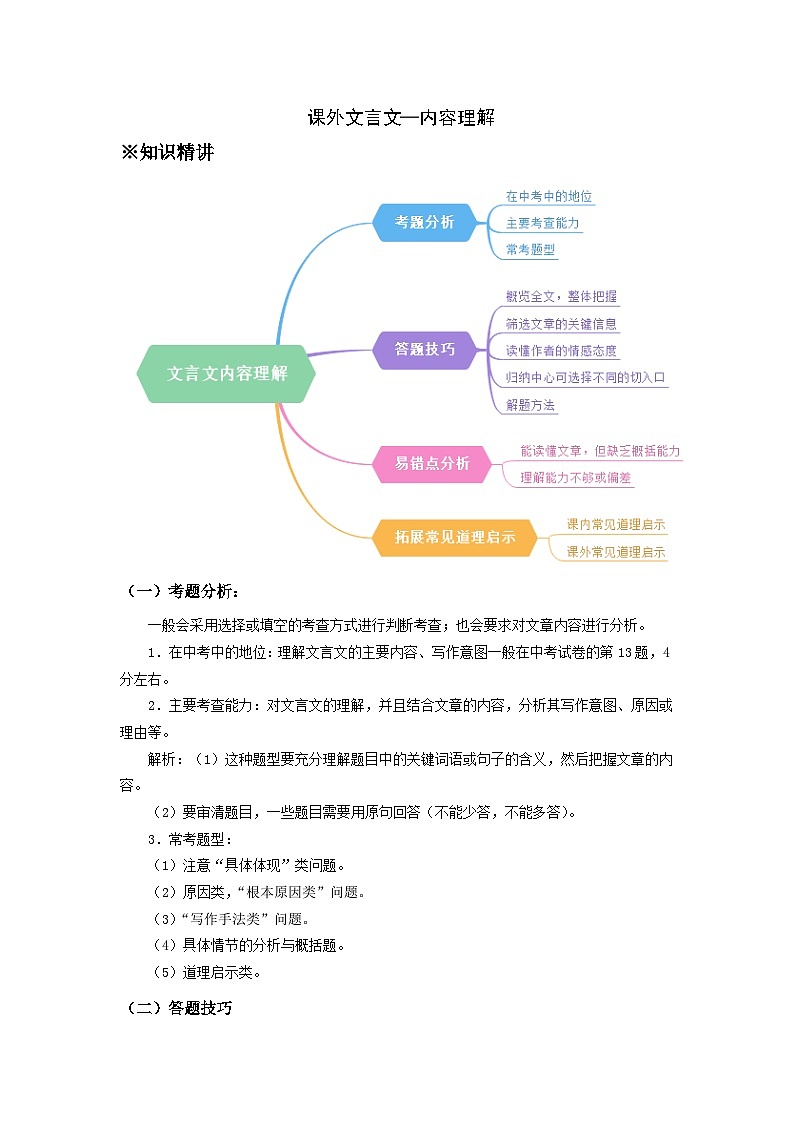 第4讲：课外文言文内容理解-暑假讲义（二，学生版+教师版）-八年级语文部编版（五四学制）上册01