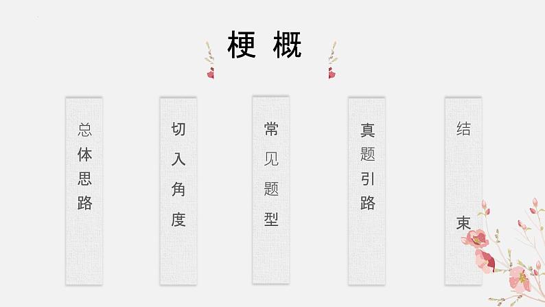 中考语文记叙文阅读解题方法考前盘点--专题06  赏析词语的表达效果（课件）第2页