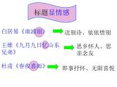 2023年中考语文复习：怎样快速把握诗歌情感  课件