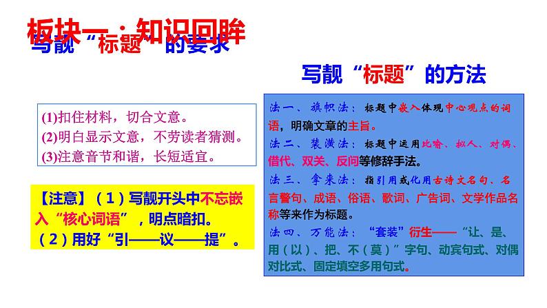 2023年中考语文三轮冲刺：考场作文“标题”“凤头”“豹尾”技巧课件第2页