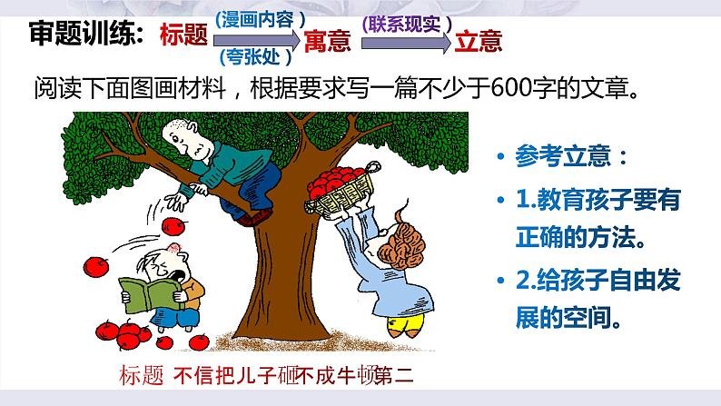 2023年中考语文三轮冲刺专题复习：漫画作文审题立意课件第6页