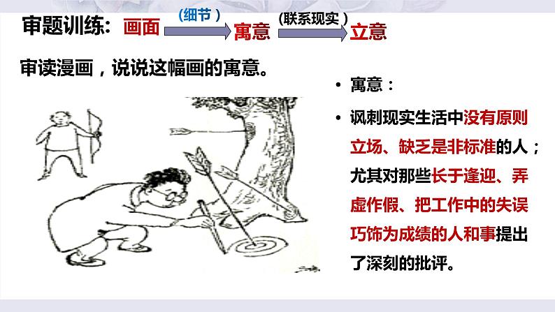 2023年中考语文三轮冲刺专题复习：漫画作文审题立意课件第8页