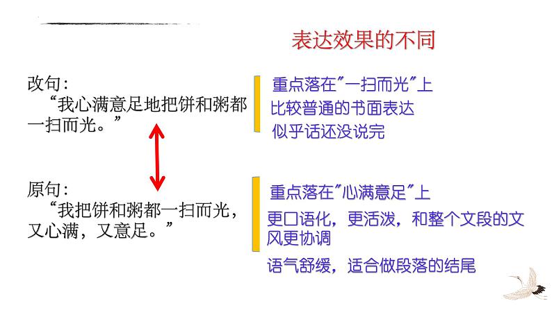 比较赏析句子的表达效果   课件  2023年中考语文三轮冲刺08