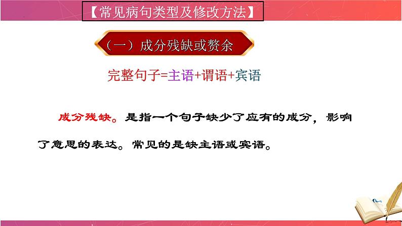 病句修改   课件 2023年中考语文二轮复习05