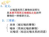 修辞手法及古诗例说   课件  2023年中考语文二轮专题