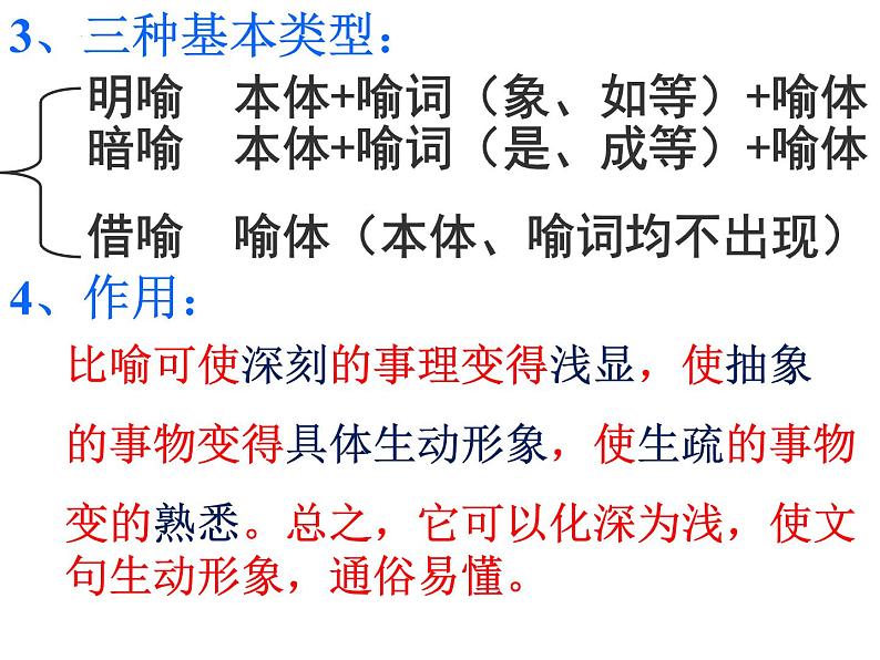 修辞手法及古诗例说   课件  2023年中考语文二轮专题第6页