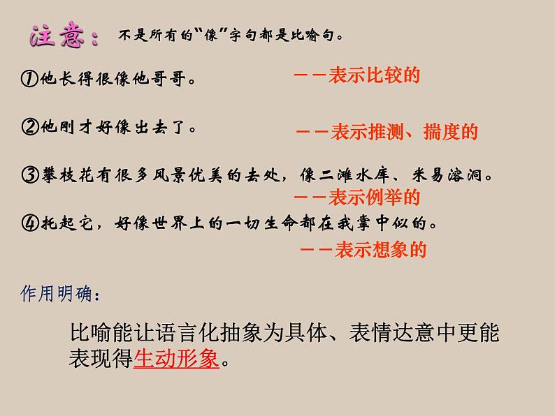 中考语文二轮专题复习：记叙文阅读之修辞及作用课件PPT05