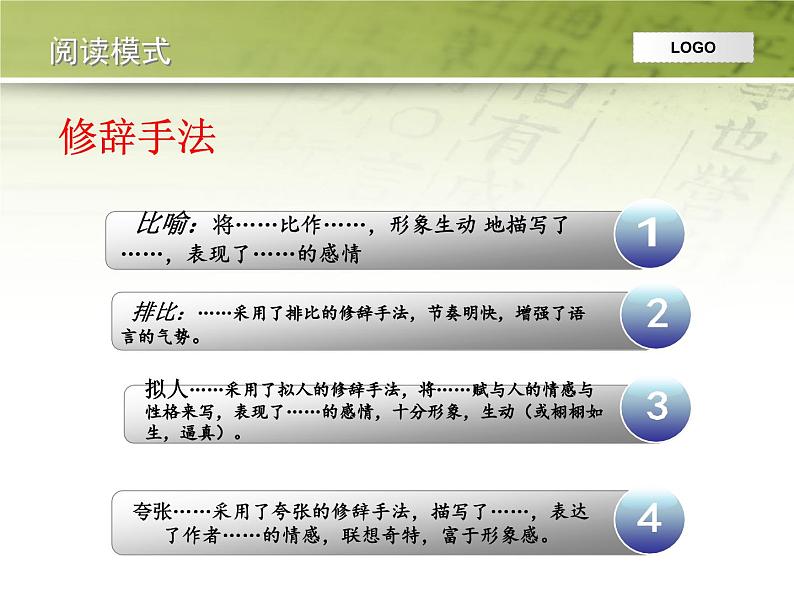 中考语文一轮专题复习：阅读理解总结课件PPT第8页