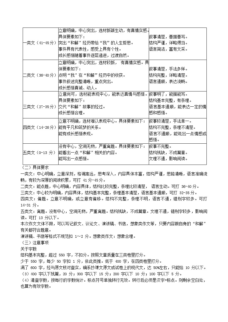 广东省深圳市海湾中学2022-2023学年七年级下学期期中考试语文试题03