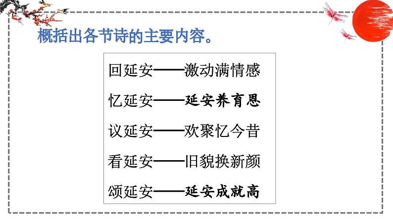 第2课 回延安 课件 初中语文人教部编版八年级下册（2022年）第8页