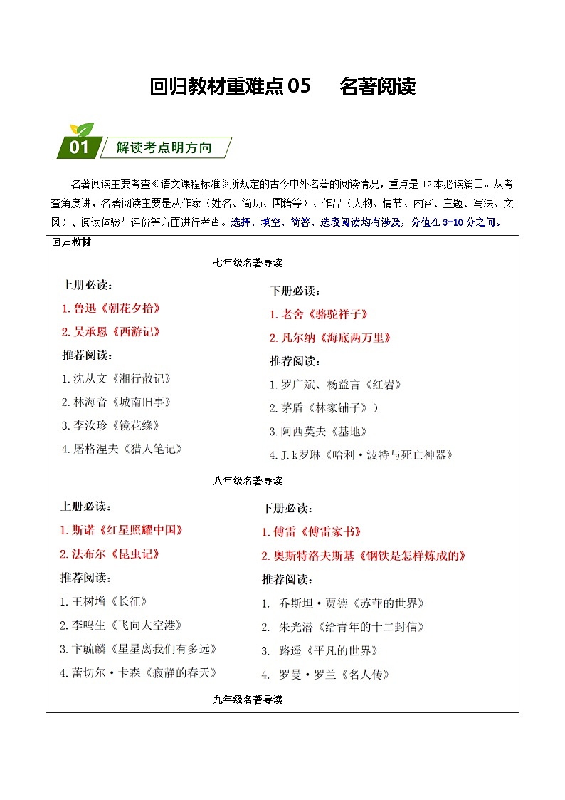 回归教材重难点05 名著阅读-【查漏补缺】2023年中考语文三轮冲刺过关 试卷01