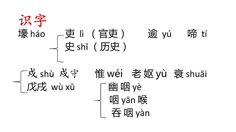 2023年人教版八年级下册第六单元24课《石壕吏》PPT+视频04