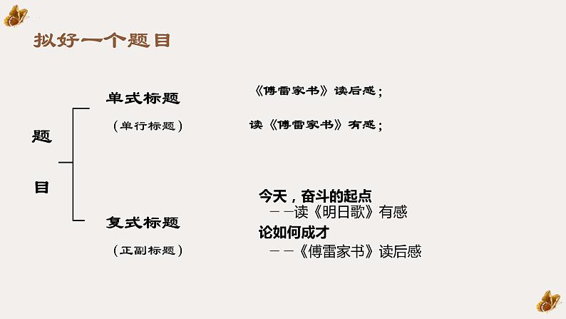 第三单元写作《学写读后感》课件2022-2023学年部编版语文八年级下册第7页