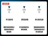 第四单元《学习演讲》课件部编版语文八年级下册