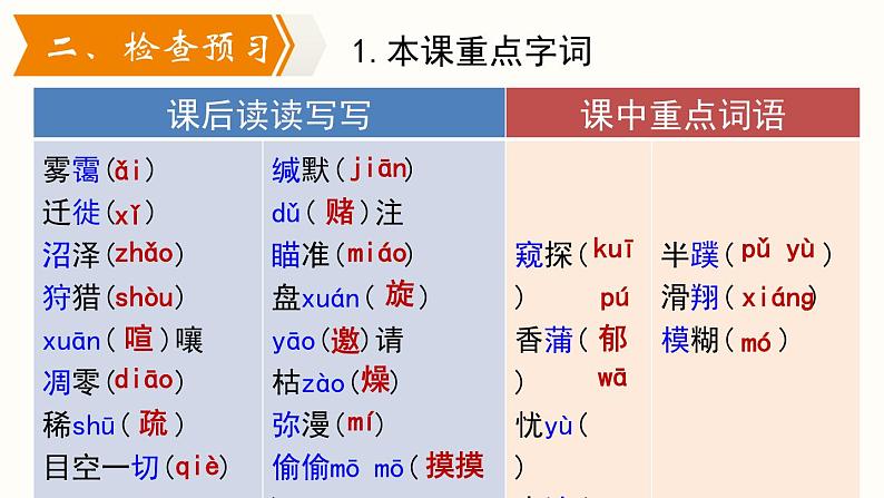 第7课+《大雁归来》课件2022-2023学年部编版语文八年级下册第5页