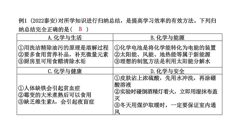 2023年中考化学二轮专题复习 化学思想方法的运用课件PPT第3页