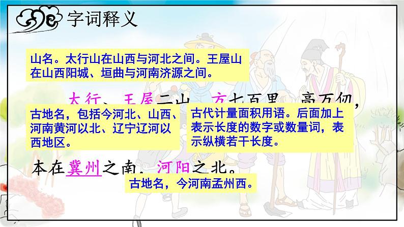 人教版语文8年级上册 第6单元 24 愚公移山 PPT课件+详案08