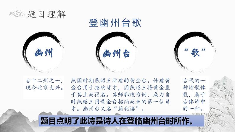 第21课登幽州台歌课件第8页